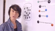 S1 E6: Years 7-8: Particle Expansion