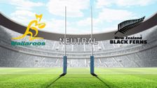 Australia neutral New Zealand